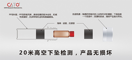 CATO分析標(biāo)準(zhǔn)品外包裝更新公告